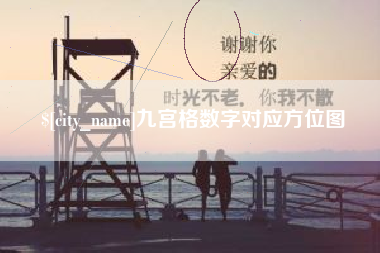 万宁九宫格数字对应方位图